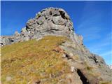 Passo Pordoi - Porta Vescovo